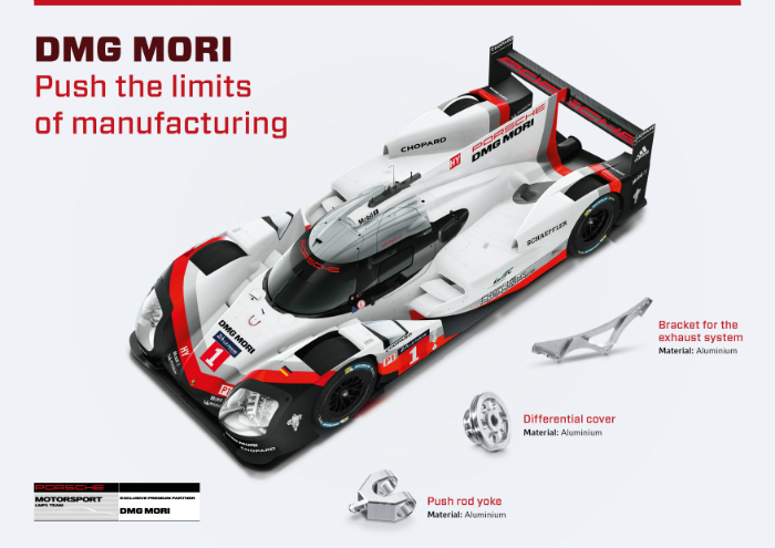 Porsche Motorsport, DMG, Mori, 919, hybrid, electric motorsport, endurance racing, Le Mans, 24h, LM P1
