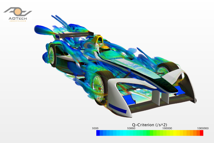 Formula E, FE, electric motorsport, season 3, aerodynamics,