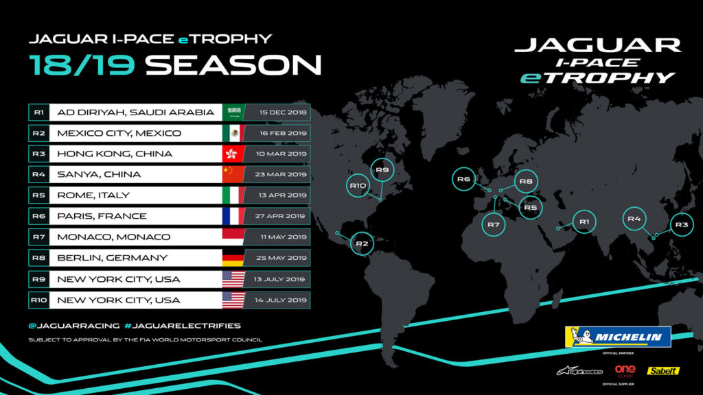 Jaguar Racing announces calendar for its eTrophy electric race series