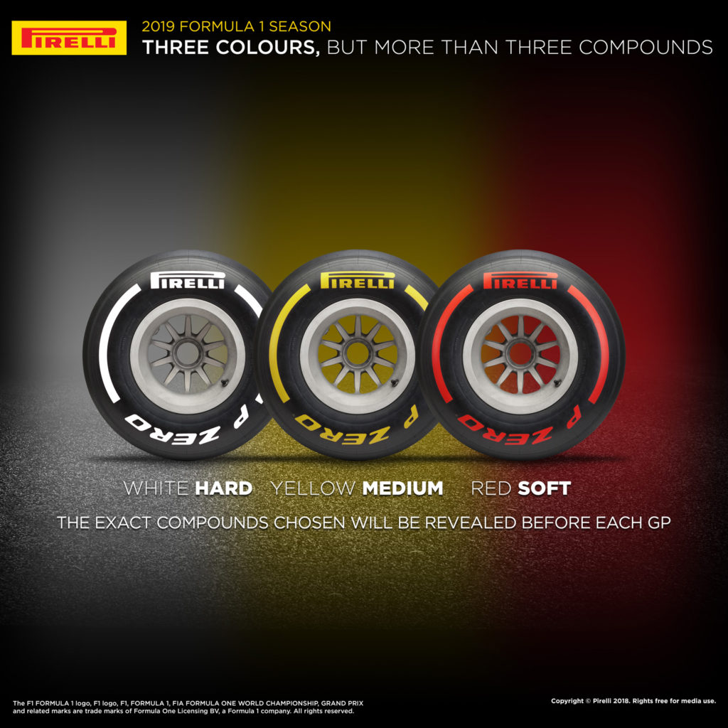 Formula 1: Pirelli P Zero to use three colors only in 2019