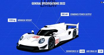 IMSA LMDh cars to feature hybrid system supplied by Bosch, Williams and Xtrac