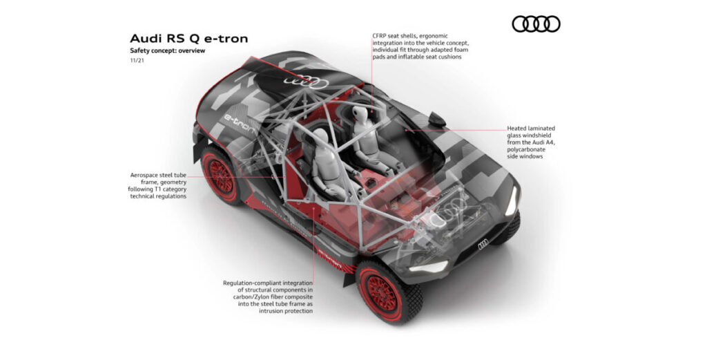 Audi goes big on safety for Dakar assault