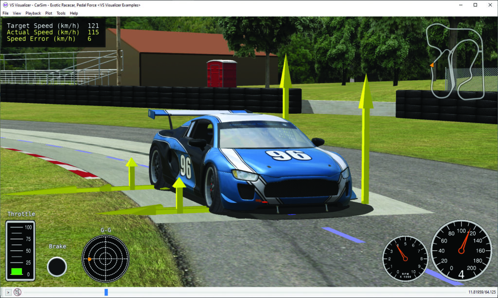 Replication of tire behavior