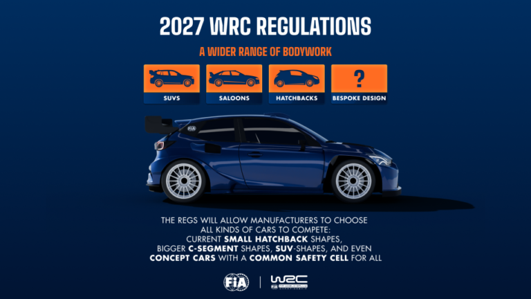 FIA sets new direction for Rally1 from 2027 FIA sets new direction for Rally1 from 2027