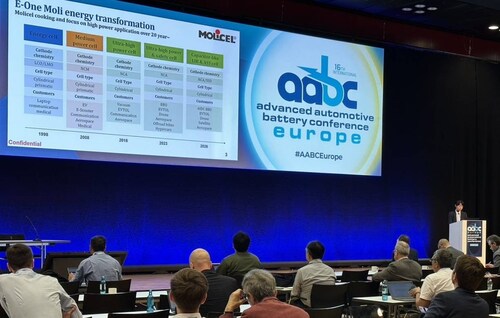 The Molicel high-power INR-21700-P70X PX battery cell for next-generation hybrids is launched on a stage in front of a large screen at the Advanced Automotive Battery Conference (AABC) Europe 2026.